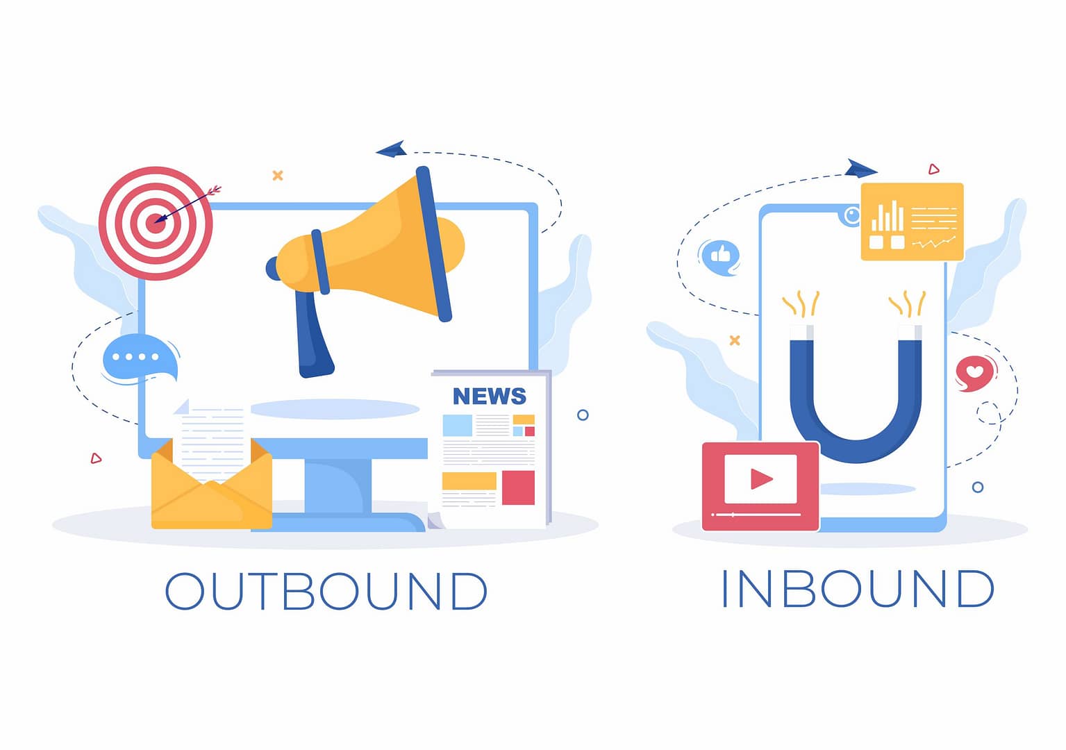 Read more about the article WHY INBOUND MARKETING IS IMPORTANT FOR SUSTAINABLE BUSINESS GROWTH