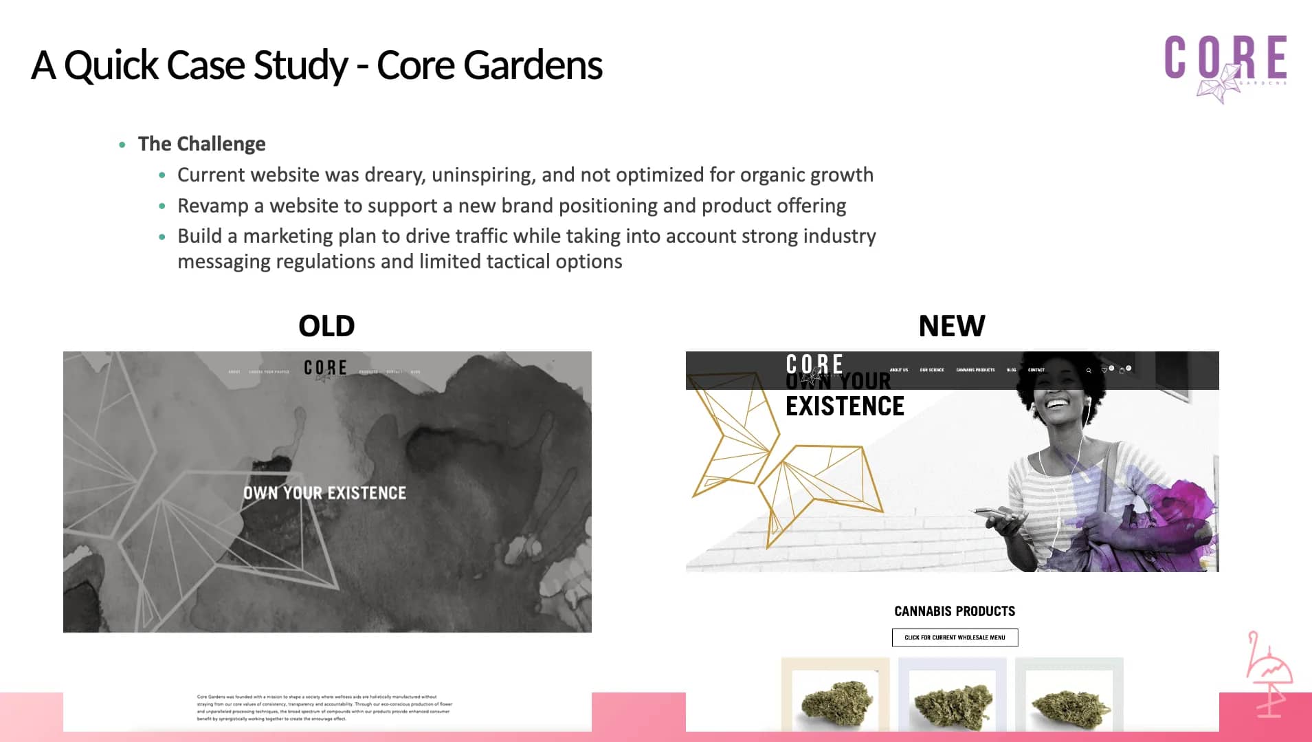 Core+Gardens+Case+Study-1920w